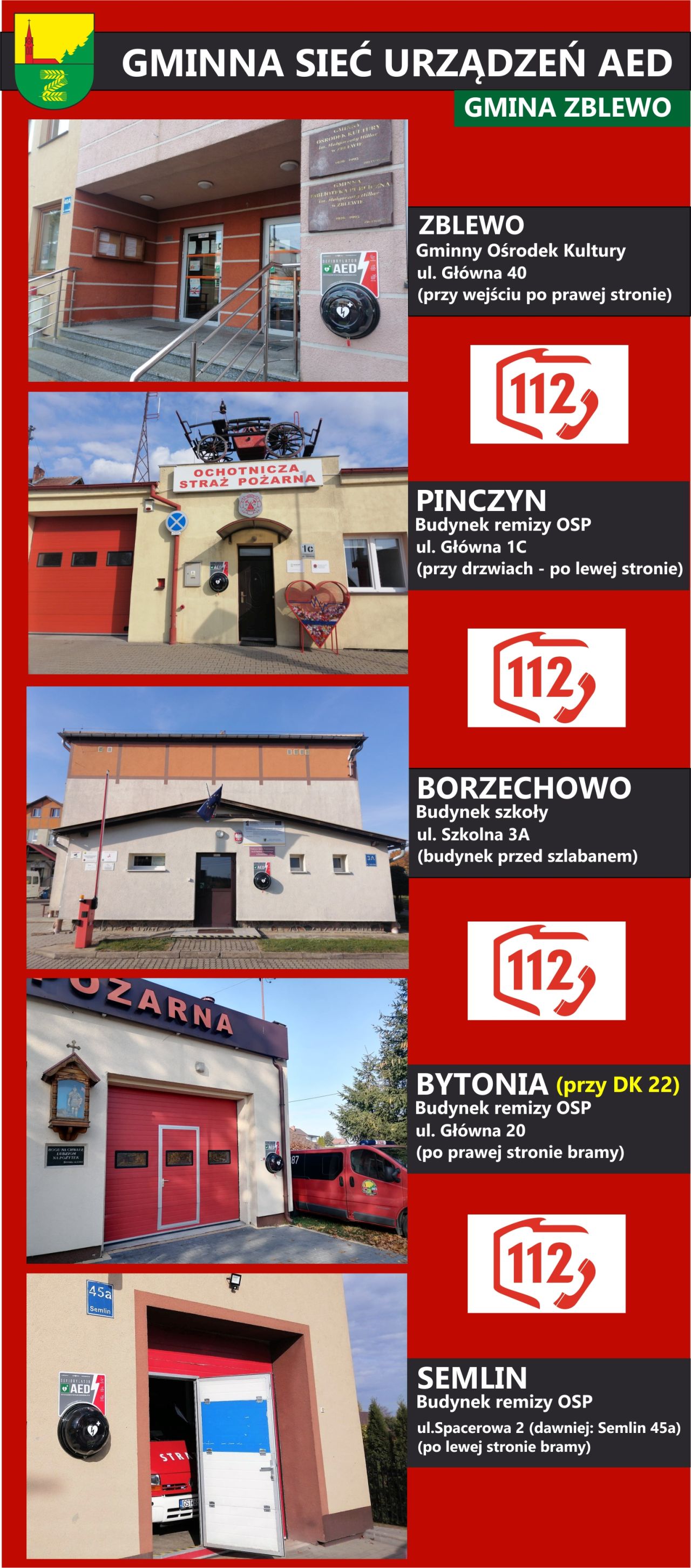 Zdjęcia przedstawia lokalizację aparatów AED w gminie Zblewo