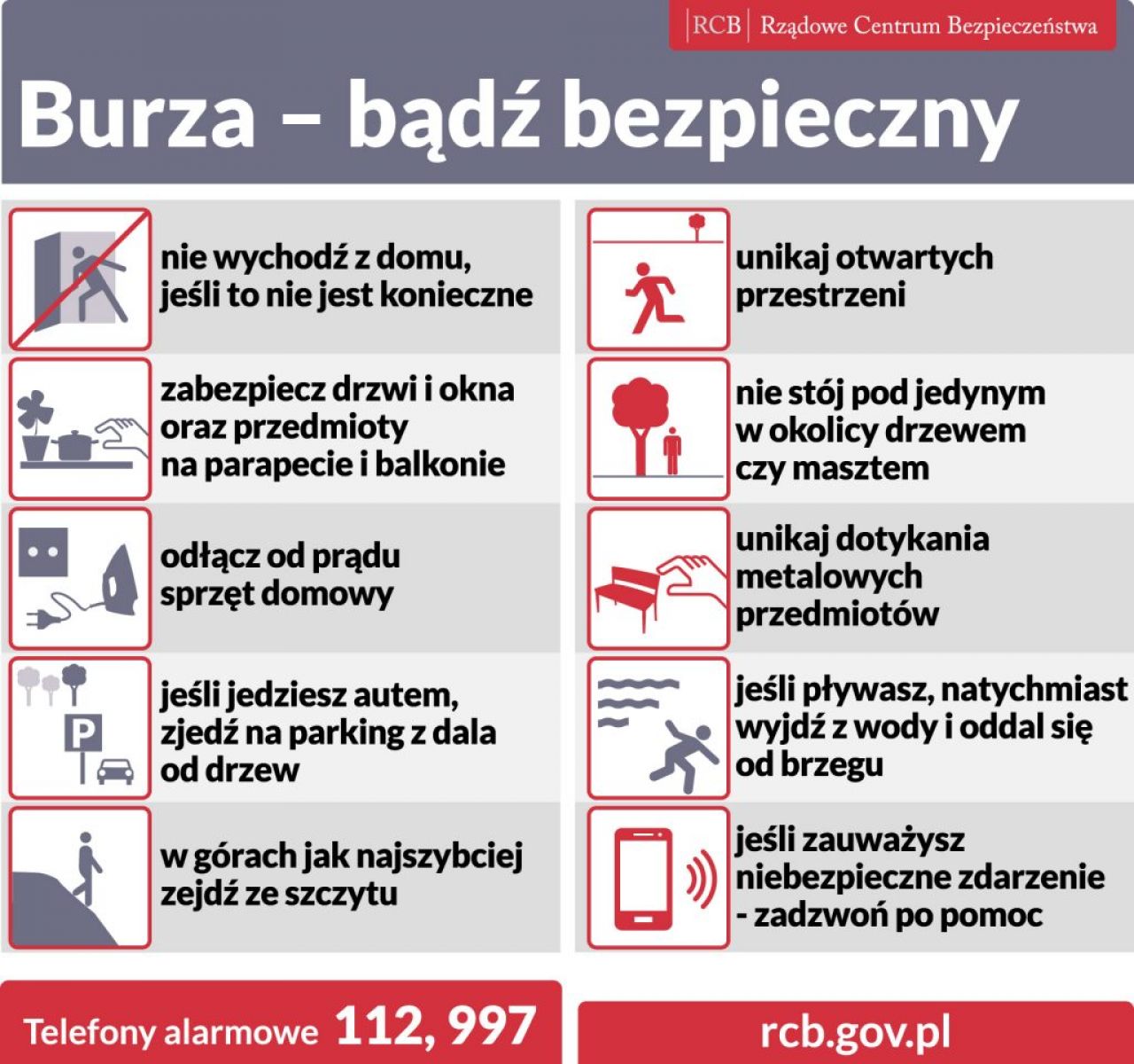 opis: BURZE