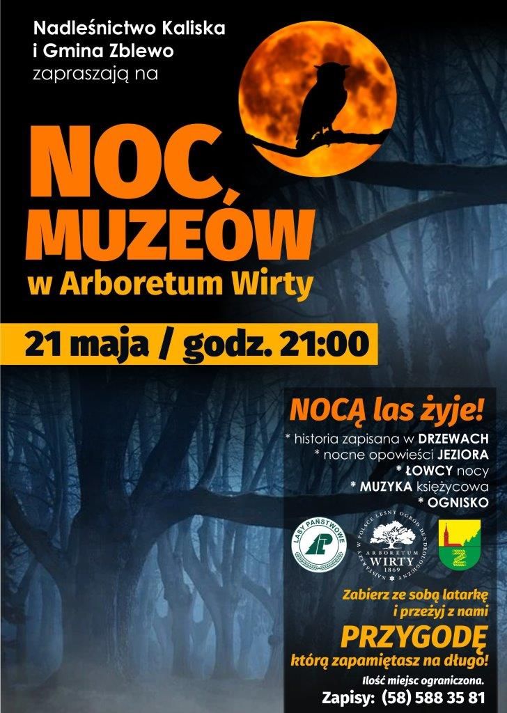 noc muzeów