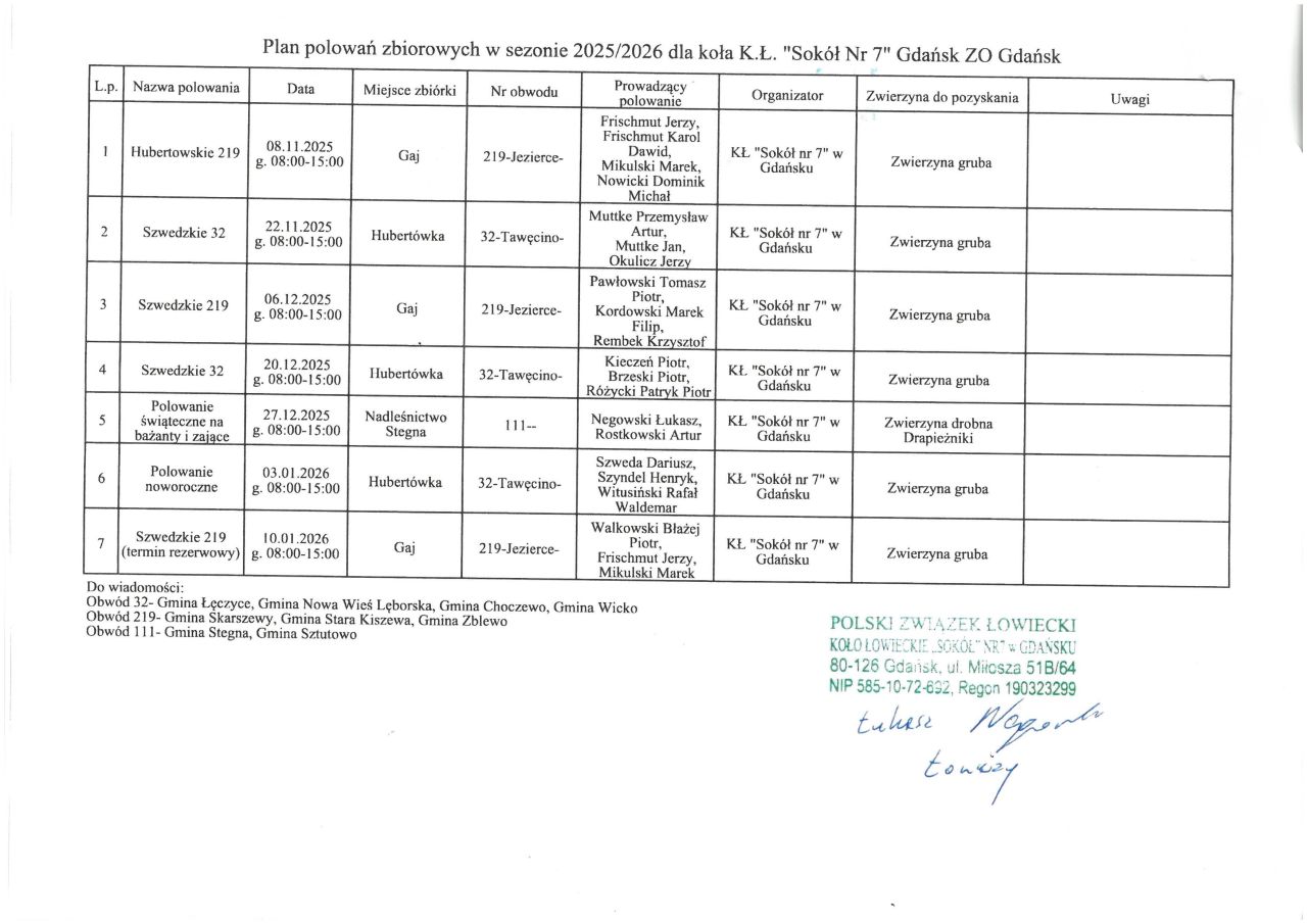 plany polowań kół łowieckich w sezonie 2025 i 2026