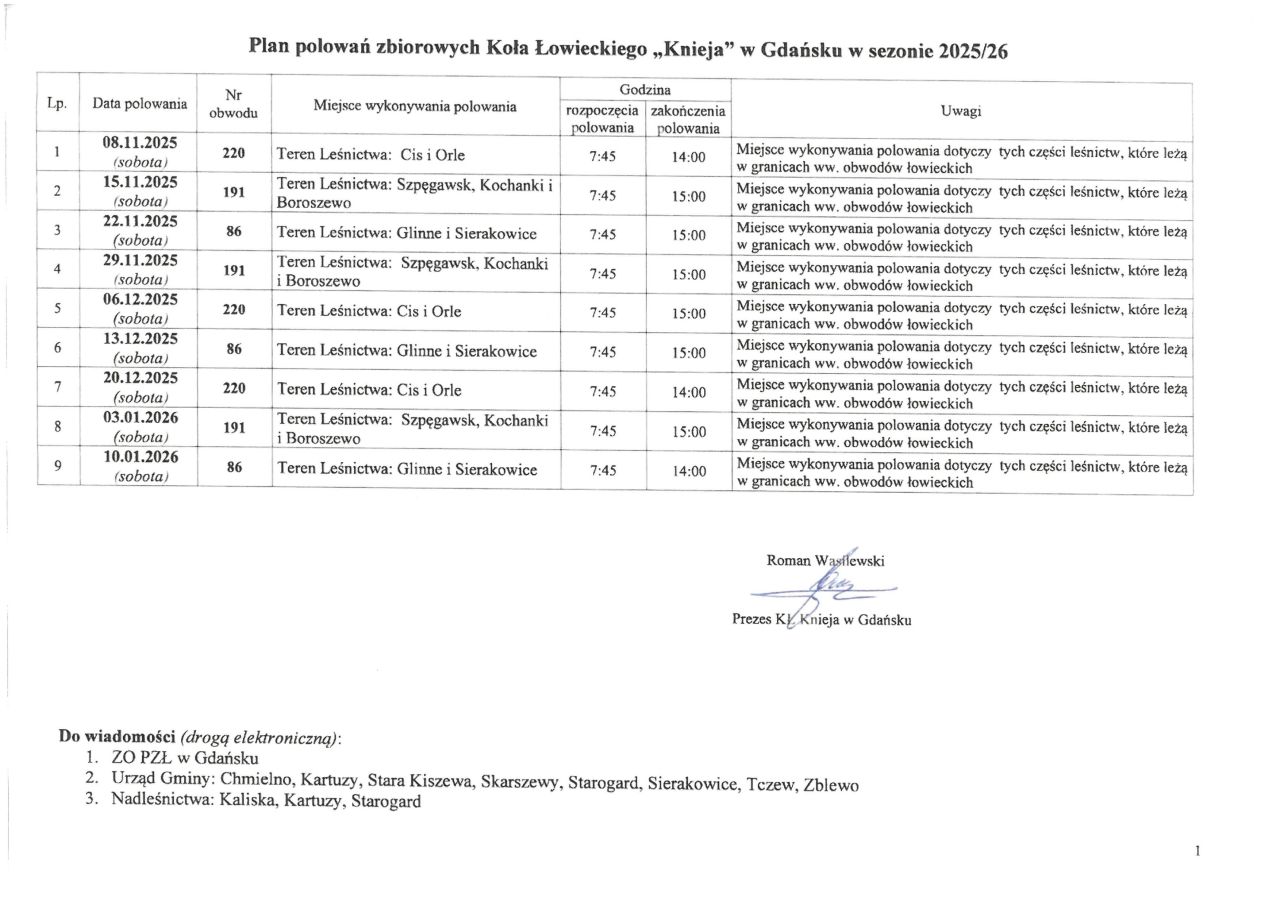 plany polowań kół łowieckich w sezonie 2025 i 2026