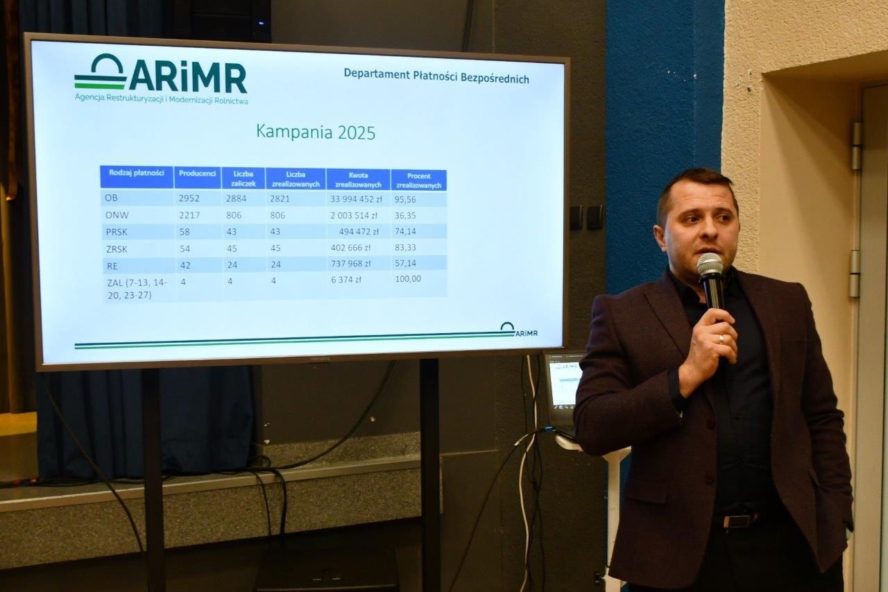 rolnicy uczestnicy szkolenia w goku