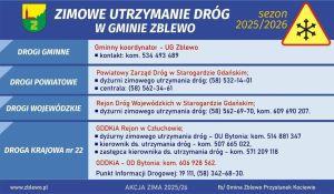 ZIMOWE UTRZYMANIE DRÓG 2025