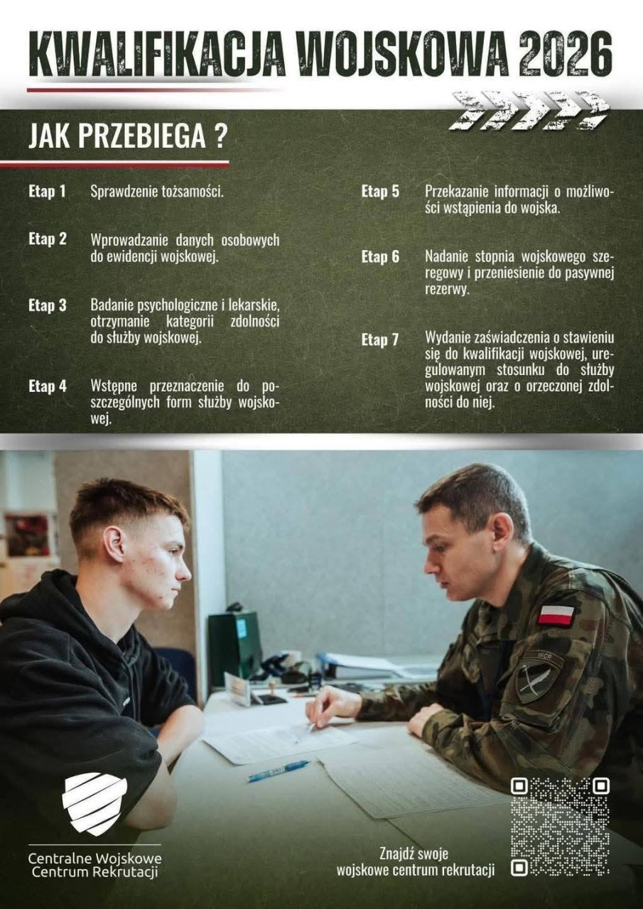 KWAILIFIKACJA WOJSKOWA 2026