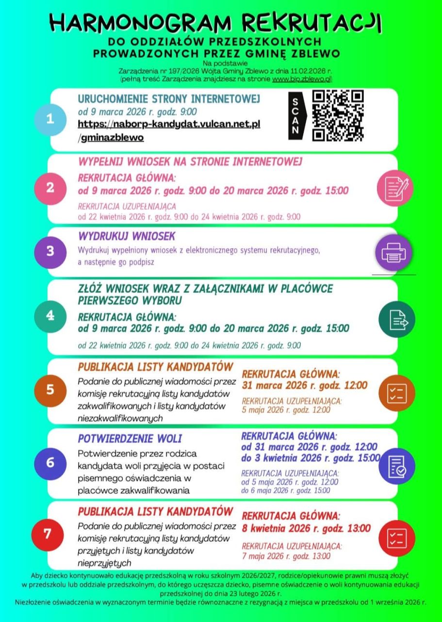 harmonogram rekrutacji do przedszkoli