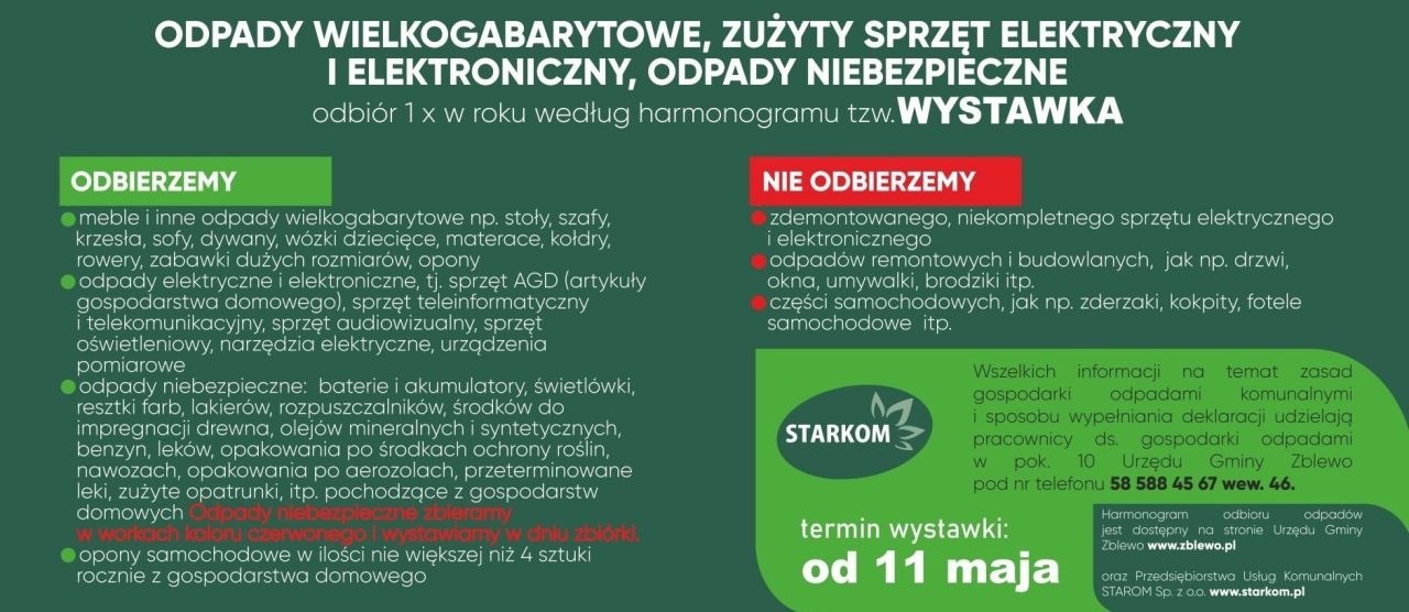 WYSTAWKA ODPADÓW WIELKOGABARYTOWYCH