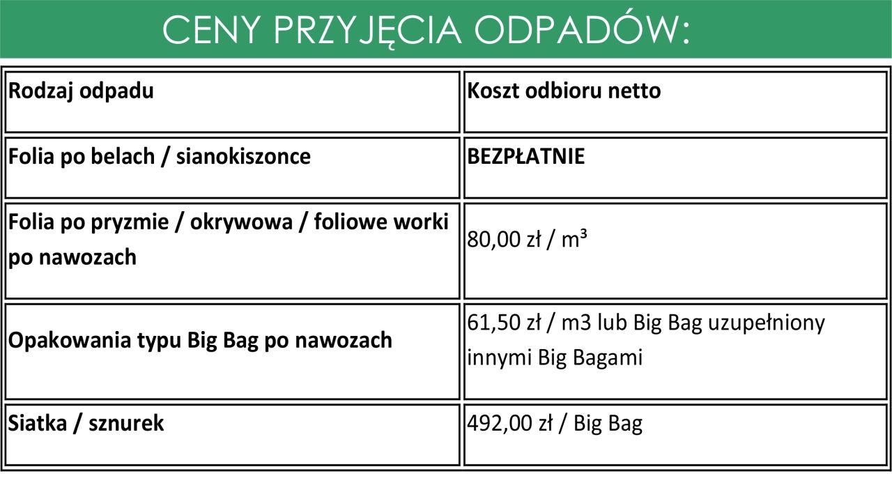 cennik odpadów big bagi