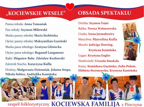 JESZCZE O NASZYM „KOCIEWSKIM WESELU” SŁÓW KILKA…