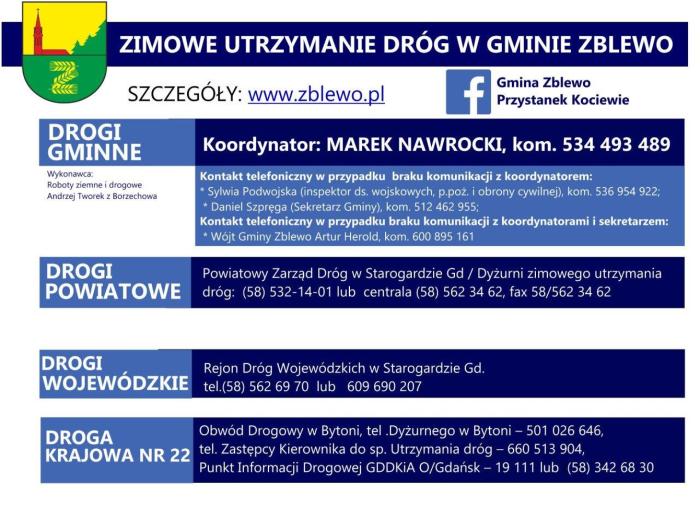 TRUDNA SYTUACJA NA DROGACH!