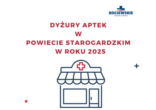 rozkłąd godzin dyzury aptek