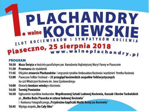plachandry walne