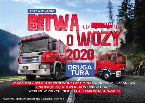 WYBORY 2020: II EDYCJA BITWY O WOZY. LICZY SIĘ FREKWENCJA!
